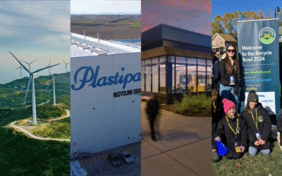 Plastipak Sustainability: 2024 Highlights